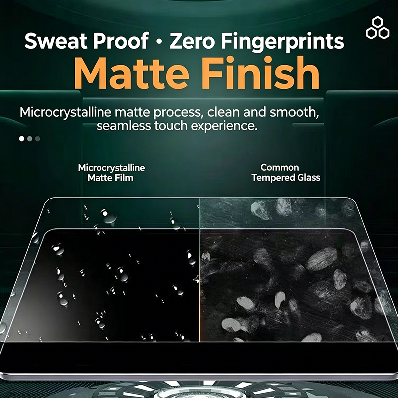 For GAC MOTOR GS4 MAX 2024-202 - đánh giá và giá Matte Anti Glare Screen